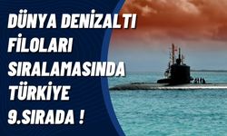 Dünya Denizaltı Filoları Sıralamasında Çin Lider