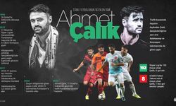 Ahmet Yılmaz Çalık'ın Ardından: Bir Futbolcunun Yaşam Yolculuğu
