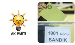 Son Dakika...AK Partili aday adaylarında anket telaşı