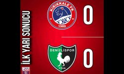 Kırıkkale FK -Denizlispor mücadelesinde gol yok