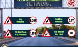 Güvenli trafik güvenli yol