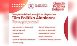 Kırıkkale’de Gençler Politika Belgesi İçin Buluşacak