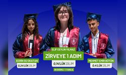 Başaran Koleji Yine Fark Yarattı
