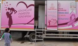 Kırıkkale’de Mobil Kanser Taramaları Başlıyor