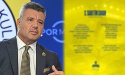 Saran Listesini Güncelledi: Uzelli Yok