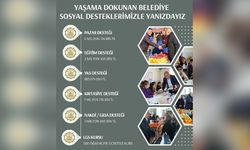 Kırıkkale Belediyesi’nden 12 Milyon TL Sosyal Destek