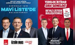 CHP Kırıkkale İl Başkanlığı’nda Mavi ve Beyaz Liste Heyecanı