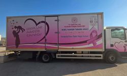 Kırıkkale’de Kadınlara Ücretsiz Kanser Taraması