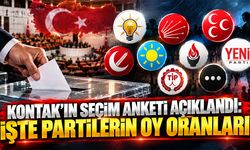Kontak’ın Son Seçim Anketi Açıklandı