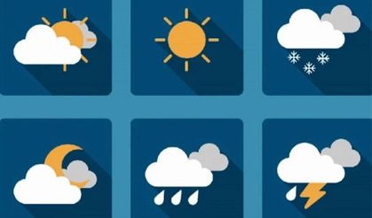 Kırıkkale İçin 5 Günlük Hava Durumu (5 Mayıs)