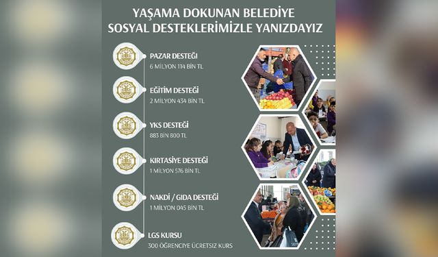 Kırıkkale Belediyesi’nden 12 Milyon TL Sosyal Destek