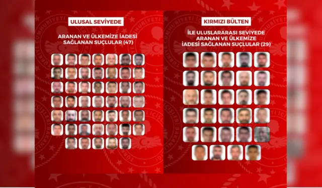 8 ülkede yakalanan 76 aranan şahıs Türkiye'ye iade edildi