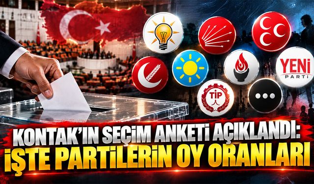 Kontak’ın Son Seçim Anketi Açıklandı