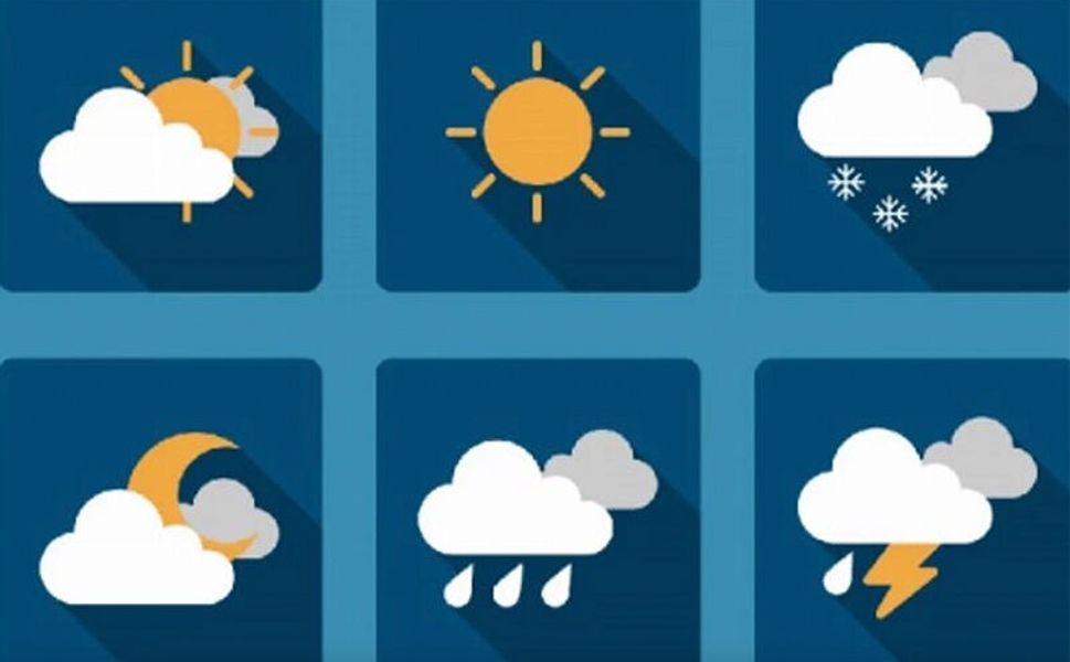 Kırıkkale İçin 5 Günlük Hava Durumu (13 Ocak)