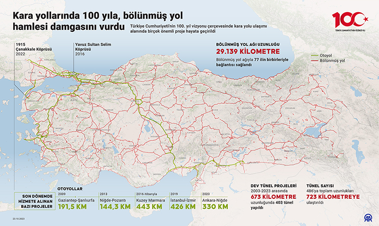 bölünmüş yol