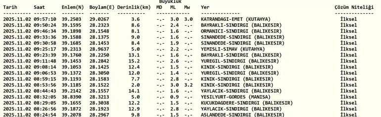 690703B7D931A03263Cc3930