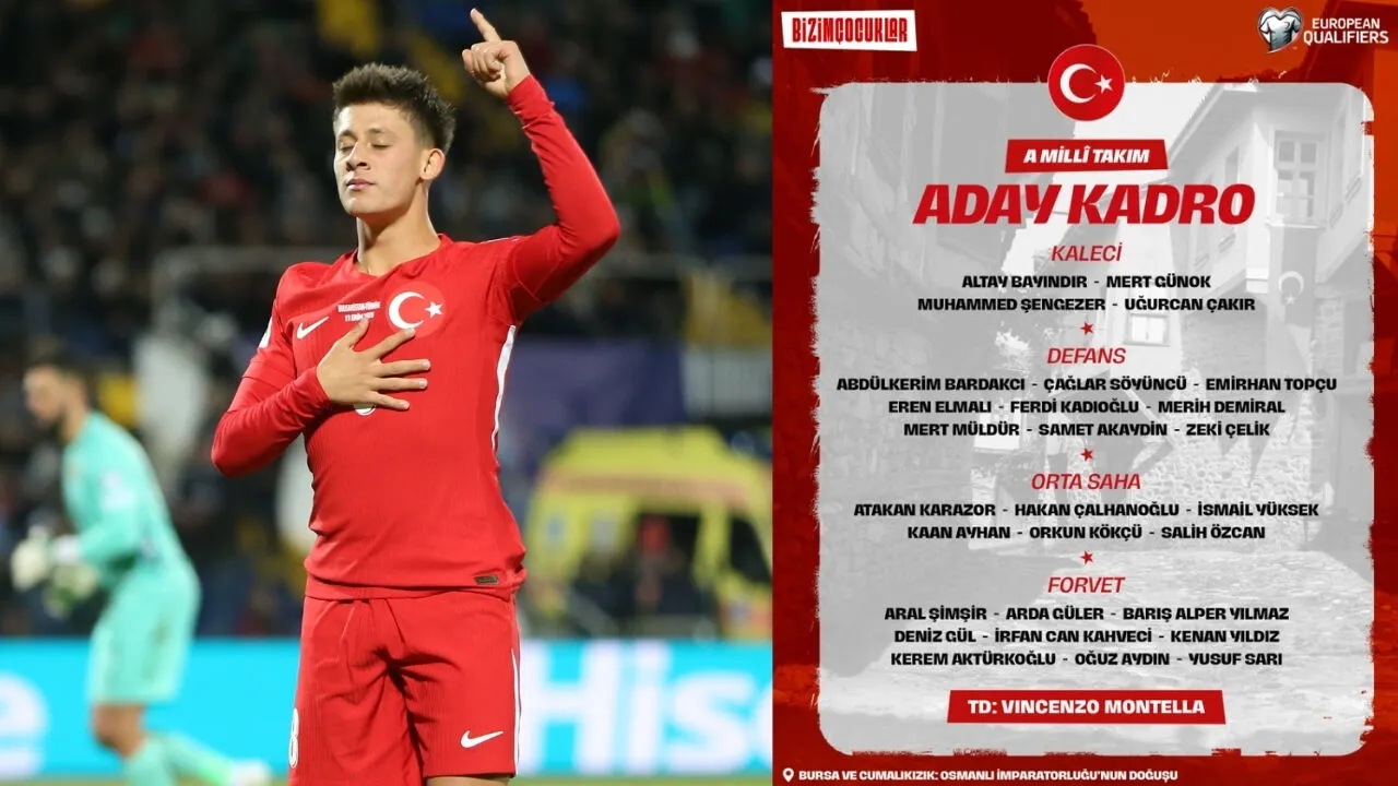 A Milli Takim Kadrosu Aciklandi 2