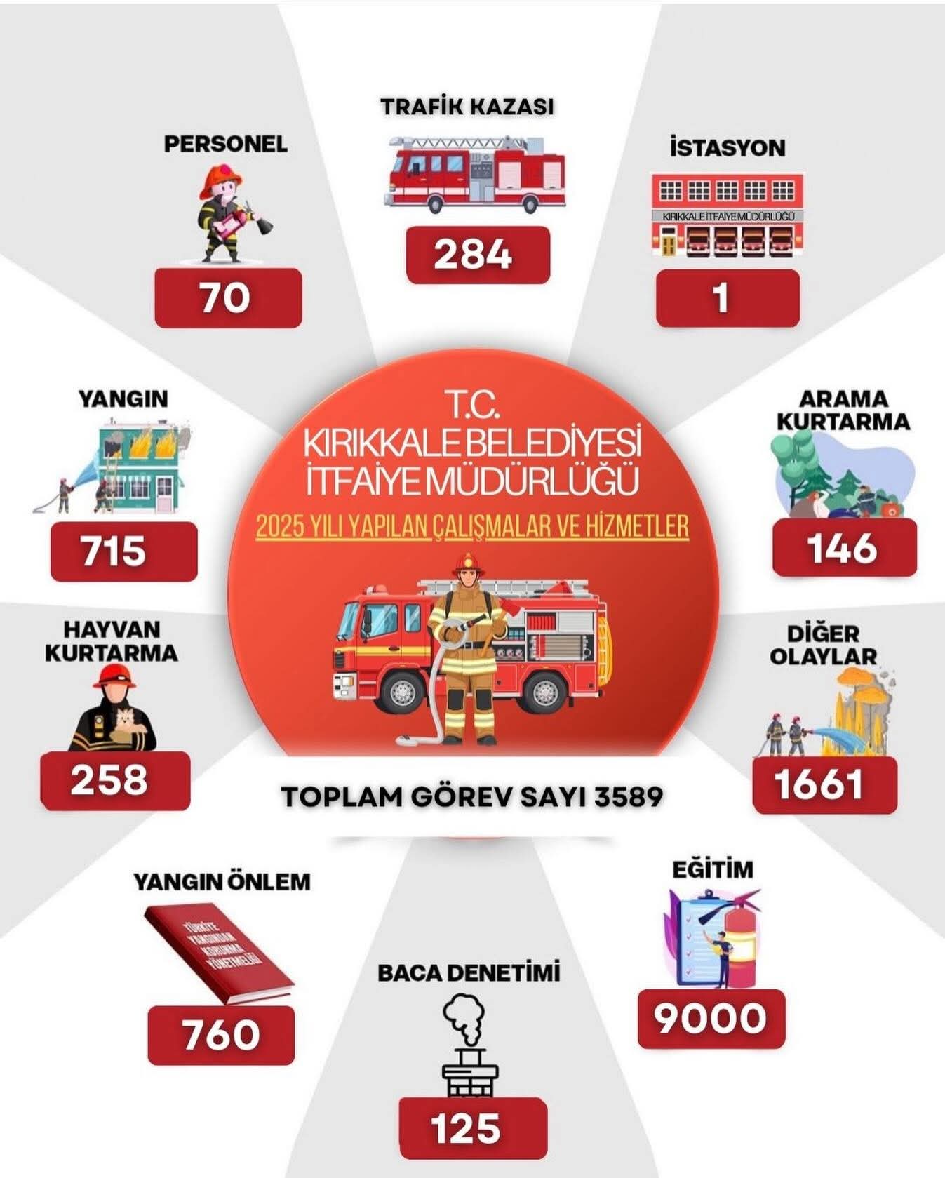 F B I M G 1767214300028