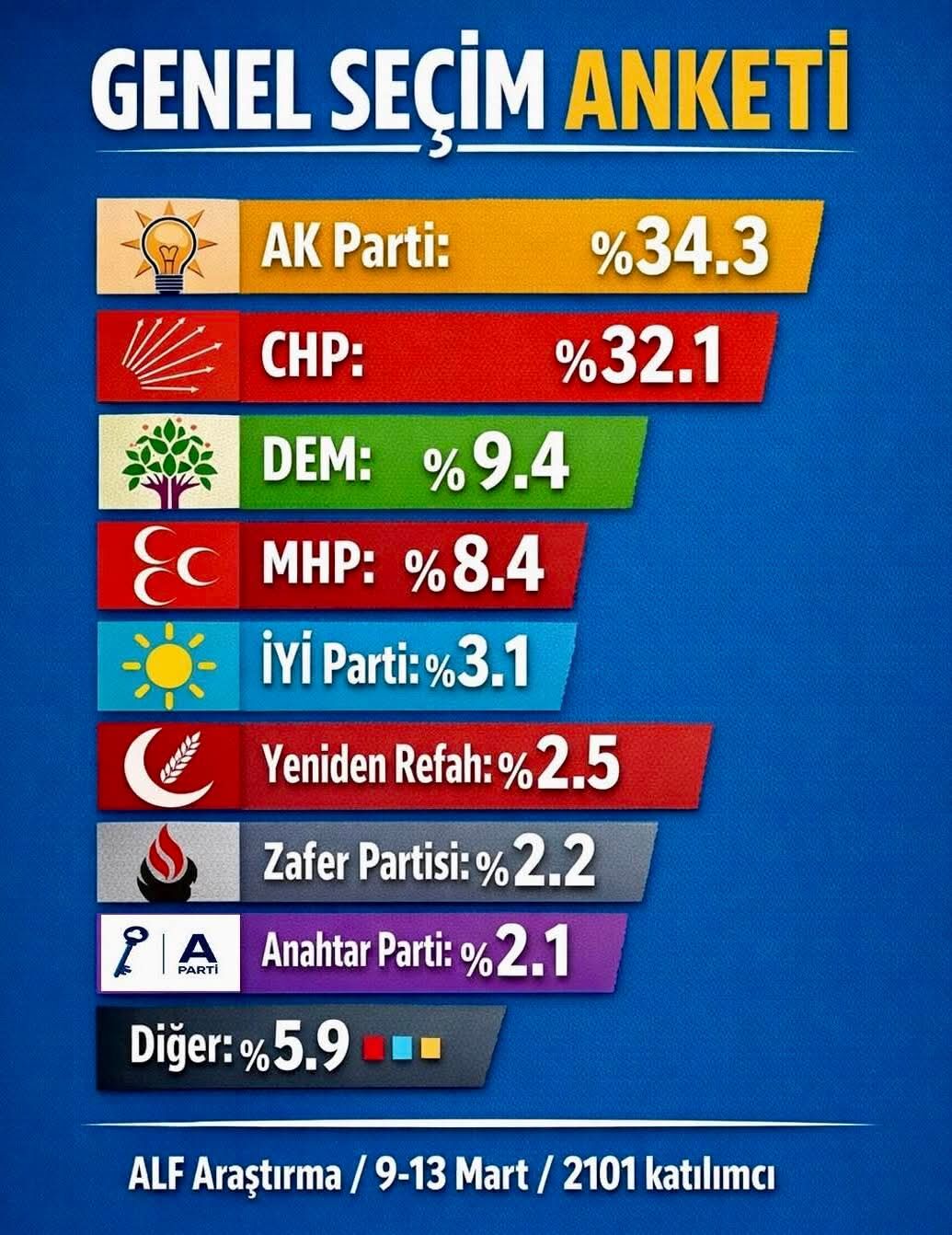 F B I M G 1773920292716